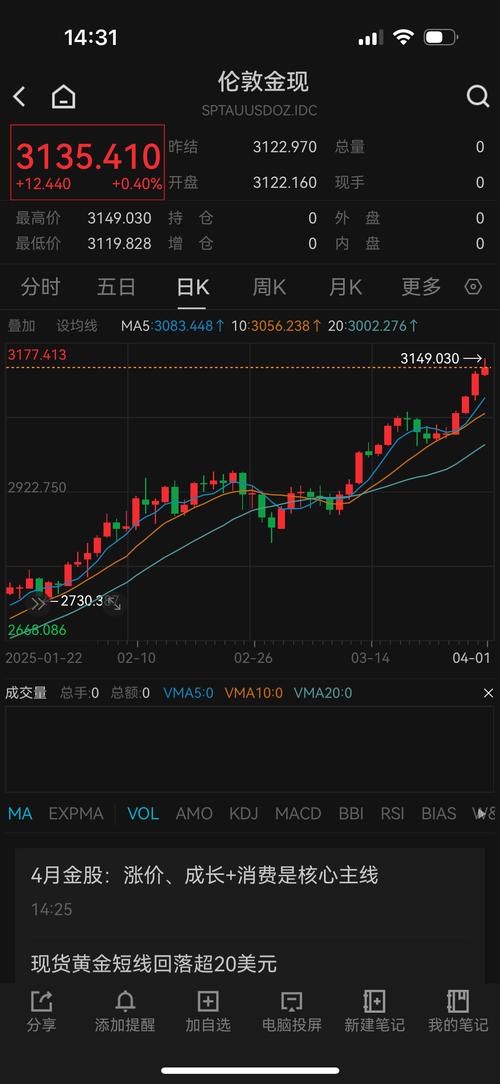 客户服务 第17页